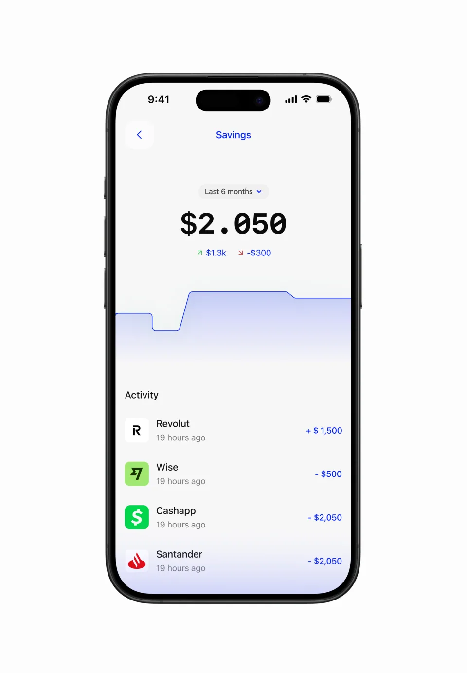 Order — Finance Management App · #6
