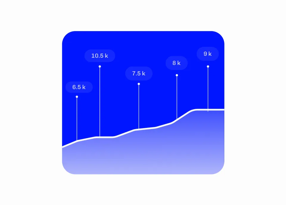 Order — Finance Management App · #5